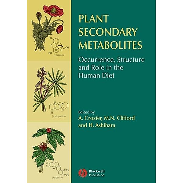 Plant Secondary Metabolites