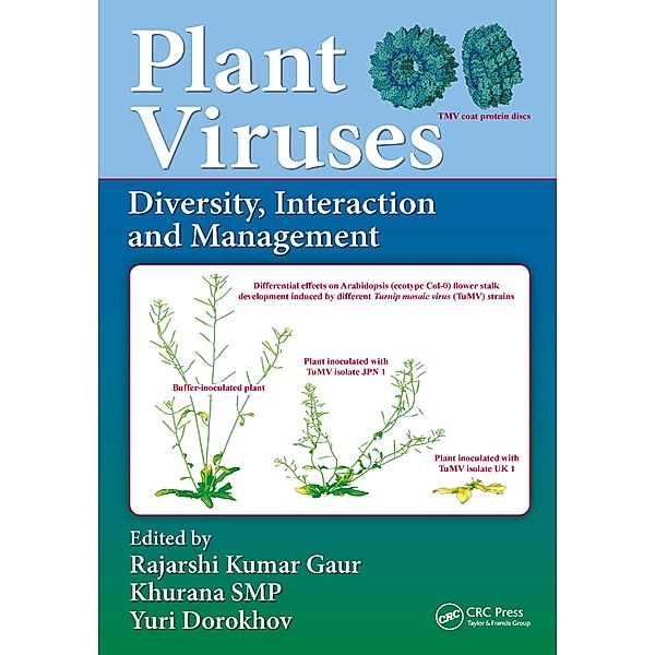 Plant Viruses