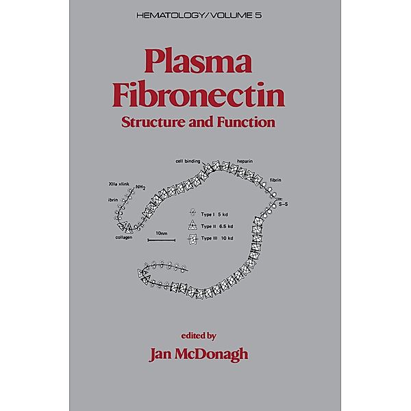 Plasma Fibronectin, J. McDonagh