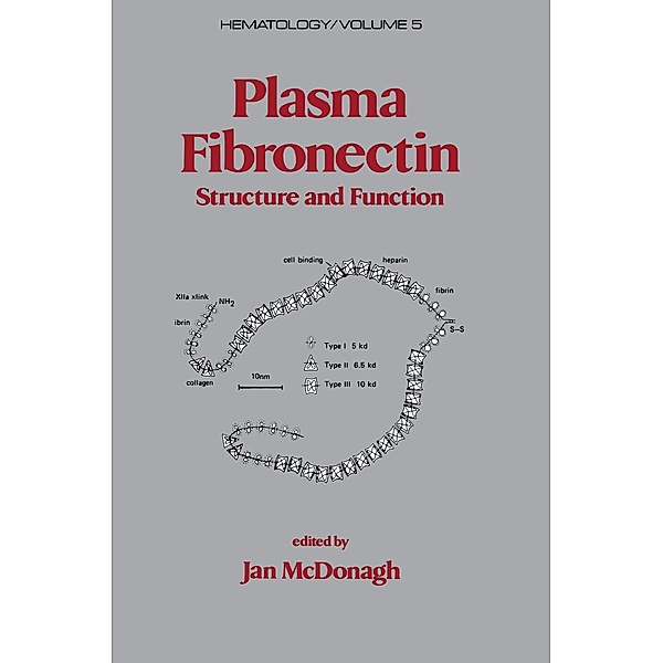 Plasma Fibronectin, Jan Mcdonagh