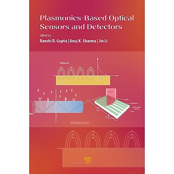 Plasmonics-Based Optical Sensors and Detectors, Banshi D. Gupta, Anuj K Sharma, Jin Li