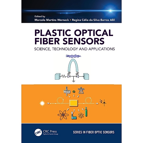 Plastic Optical Fiber Sensors