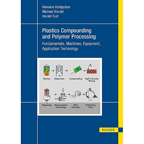 Plastics Compounding and Polymer Processing, Klemens Kohlgrüber, Michael Bierdel, Harald Rust