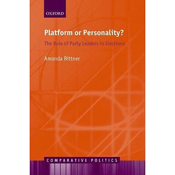 Platform or Personality?, Amanda Bittner