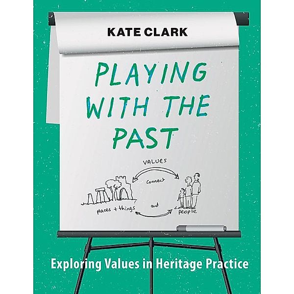 Playing with the Past, Kate Clark