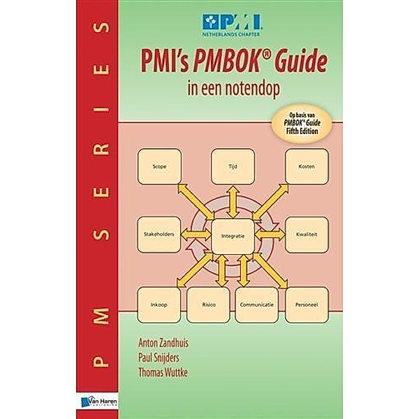 PMI's PMBOK® Guide in een notendop, Thomas Wuttke