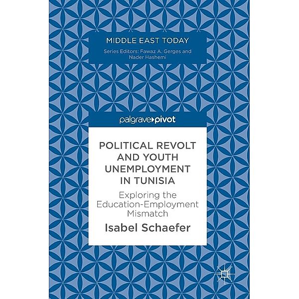 Political Revolt and Youth Unemployment in Tunisia / Middle East Today, Isabel Schaefer