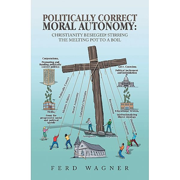 Politically Correct Moral Autonomy: Christianity Besieged! Stirring the Melting Pot to a Boil, Ferd Wagner
