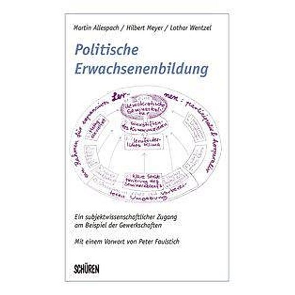 Politische Erwachsenenbildung, Martin Allespach, Hilbert Meyer, Lothar Wentzel