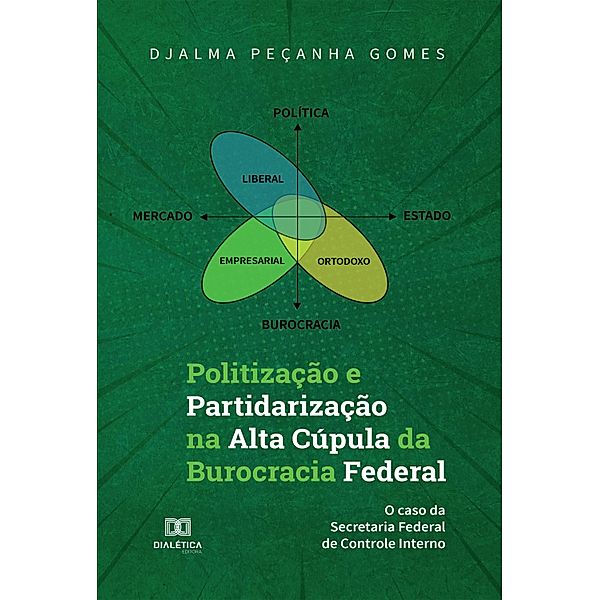 Politização e Partidarização na Alta Cúpula da Burocracia Federal, Djalma Peçanha Gomes