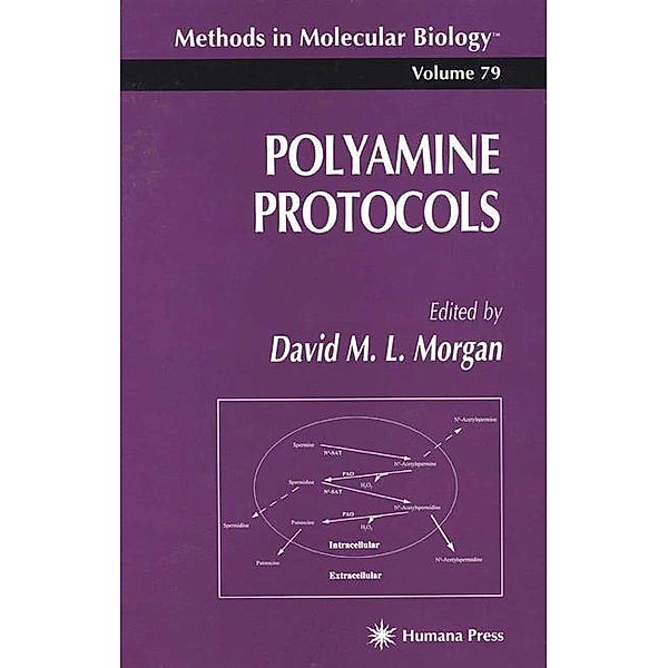 Polyamine Protocols