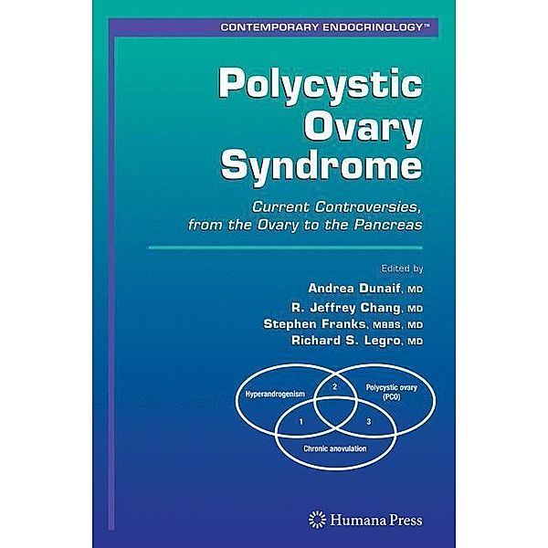 Polycystic Ovary Syndrome