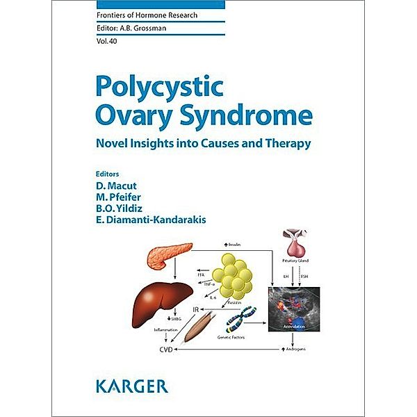 Polycystic Ovary Syndrome