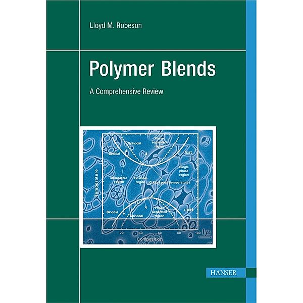 Polymer Blends, Lloyd M. Robeson