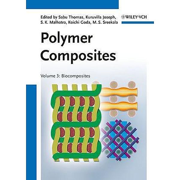 Polymer Composites