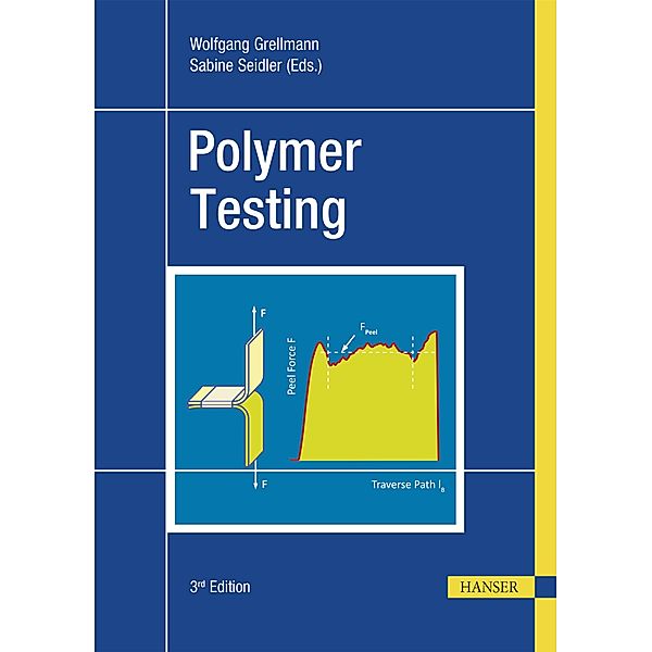 Polymer Testing