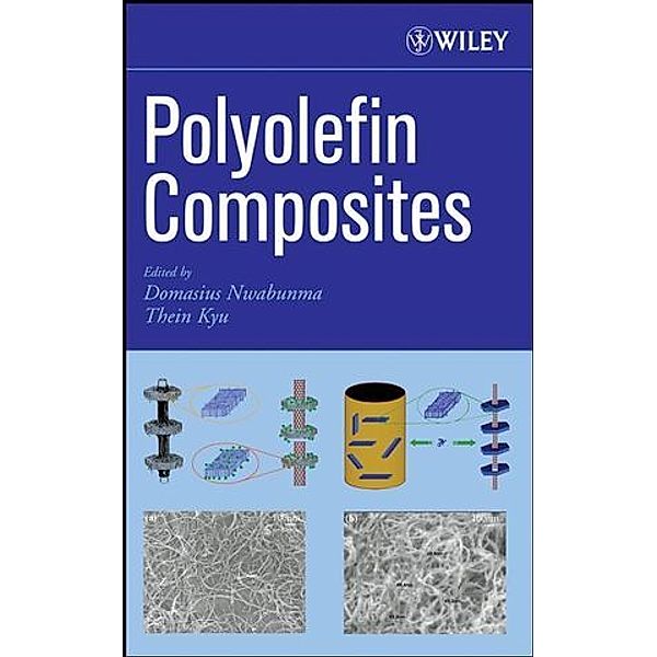 Polyolefin Composites