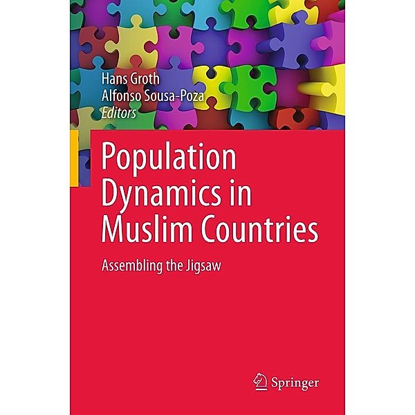 Population Dynamics in Muslim Countries