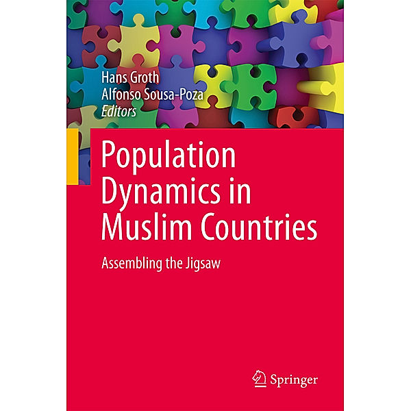 Population Dynamics in Muslim Countries