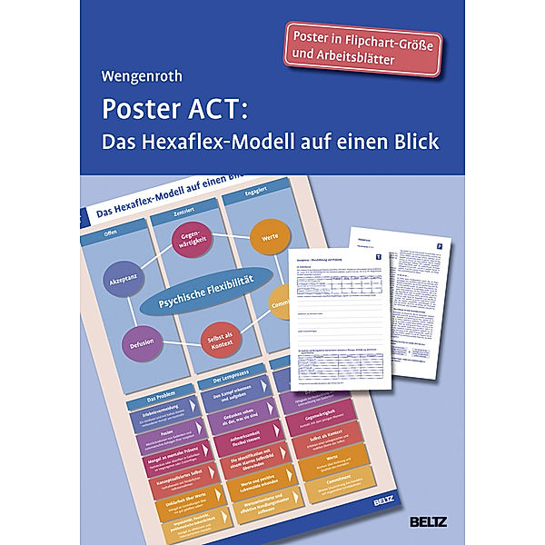 Poster ACT, m. Arbeitsblättern, Matthias Wengenroth