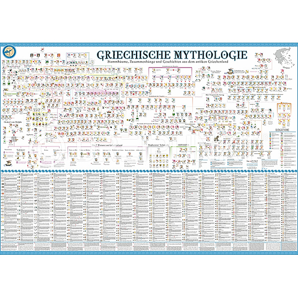 Poster Griechische Mythologie, Schulze Media GmbH