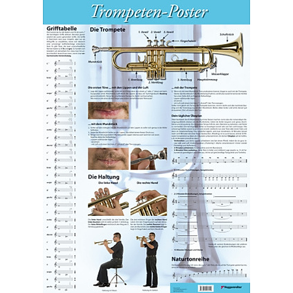 Poster Trompete, Martin Reuthner