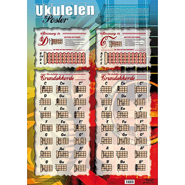 Poster Ukulele, Jeromy Bessler, Norbert Opgenoorth