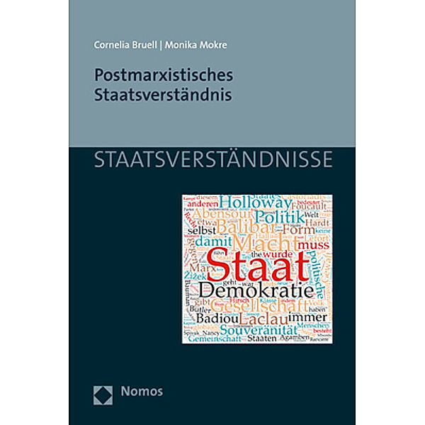Postmarxistisches Staatsverständnis, Cornelia Bruell, Monika Mokre