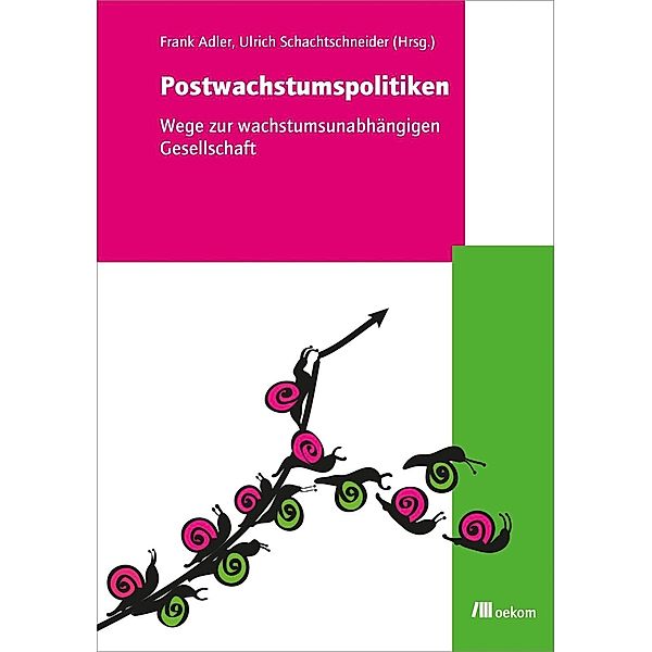 Postwachstumspolitiken