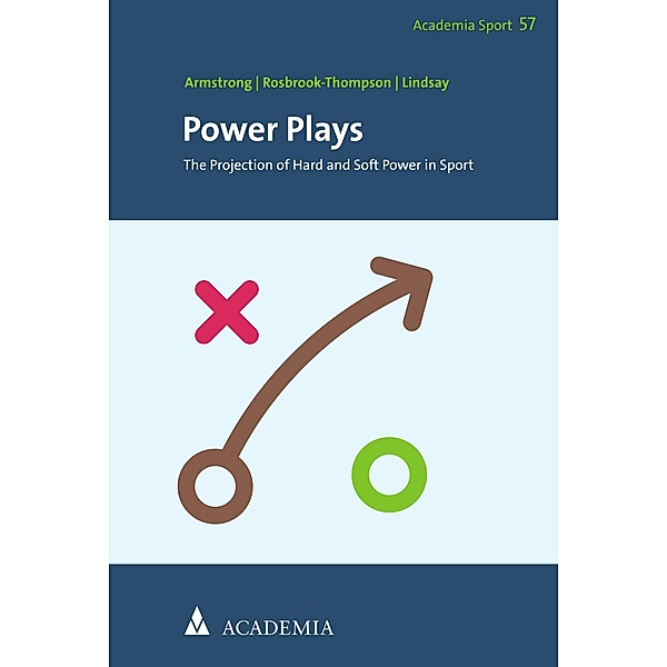 Power Plays / Academia Sport Bd.57, Gary Armstrong, James Rosbrook-Thompson, Iain Lindsay