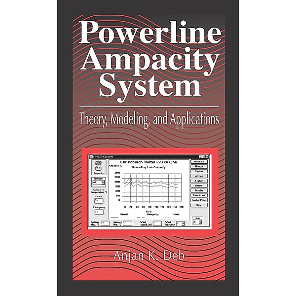Powerline Ampacity System, Anjan K. Deb