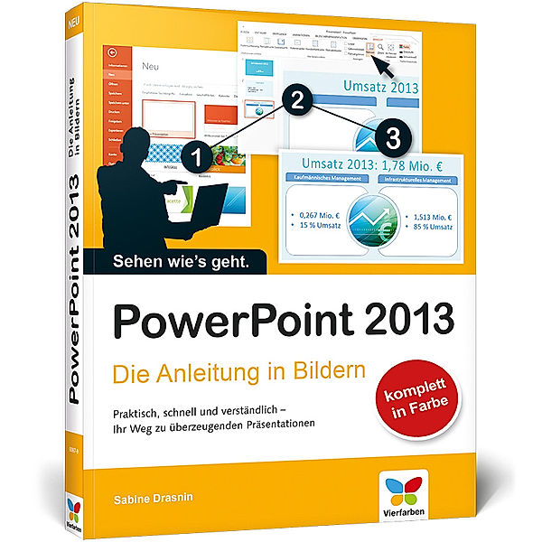 PowerPoint 2013, Sabine Drasnin