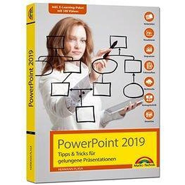 PowerPoint 2019, Hermann Plasa