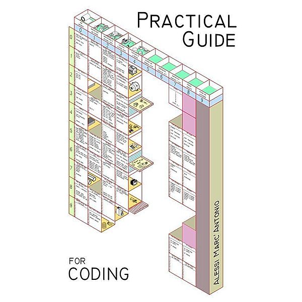 Practical guide for coding, Alessi Marc'Antonio