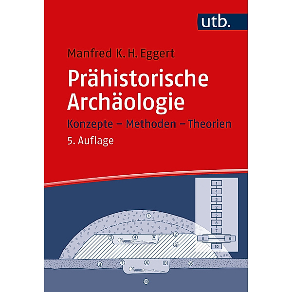 Prähistorische Archäologie, Manfred K.H. Eggert