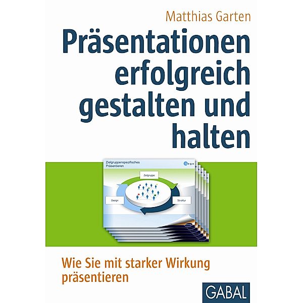 Präsentationen erfolgreich gestalten und halten / Whitebooks, Matthias Garten