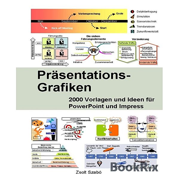 Präsentationsgrafiken, Zsolt Szabó