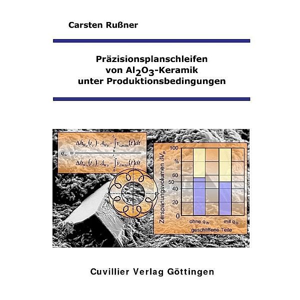 Präzisionsplanschleifen von Al2O3-Keramik unter Produktionsbedingungen