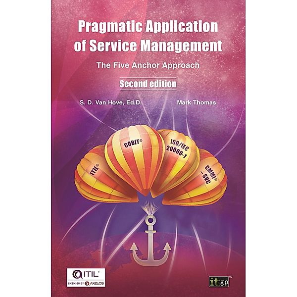 Pragmatic Application of Service Management, Suzanne van Hove