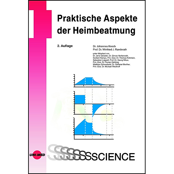 Praktische Aspekte der Heimbeatmung, Johannes Knoch, Winfried J. Randerath