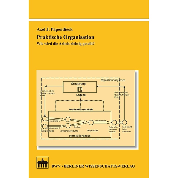 Praktische Organisation, Axel J. Papendieck