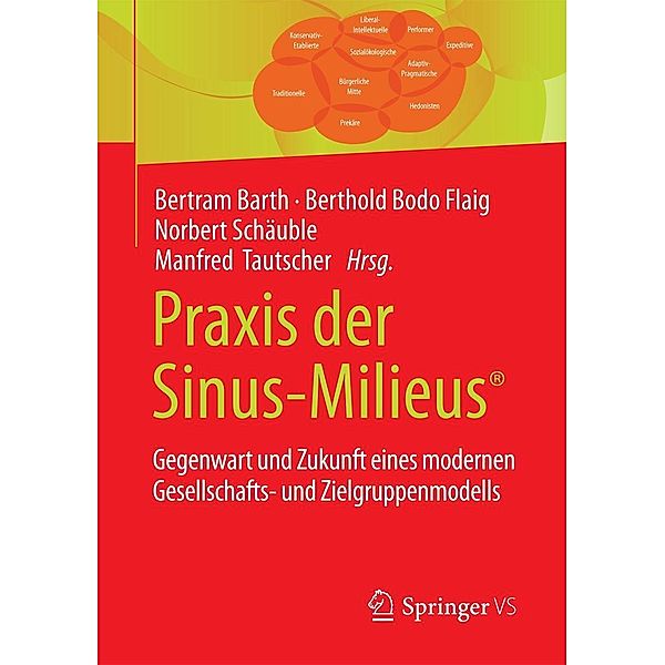 Praxis der Sinus-Milieus®