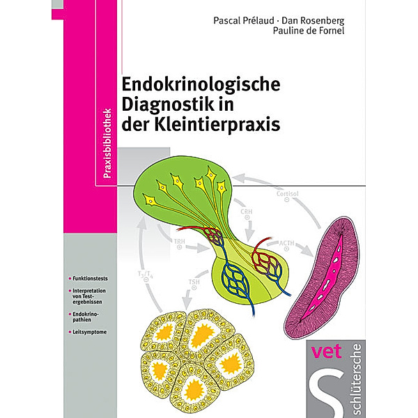 Praxisbibliothek / Endokrinologische Diagnostik in der Kleintierpraxis, Pascal Prélaud, Dan Rosenberg, Pauline de Fornel