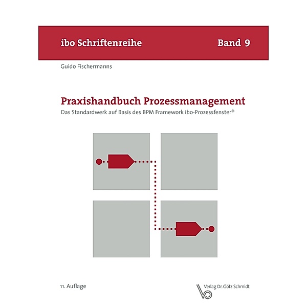 Praxishandbuch Prozessmanagement, Guido Fischermanns