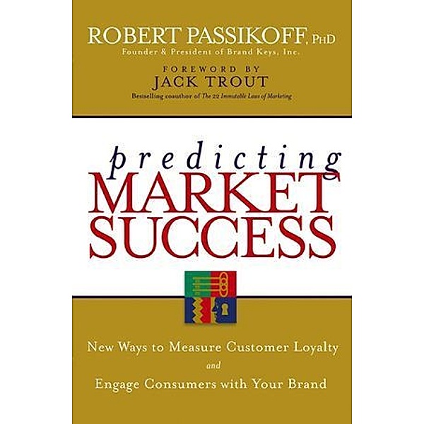 Predicting Market Success, Robert Passikoff