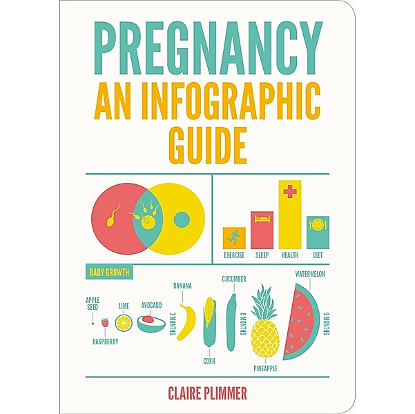 Pregnancy, Claire Plimmer