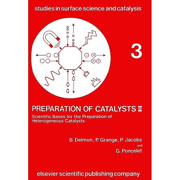 Preparation of Catalysts II