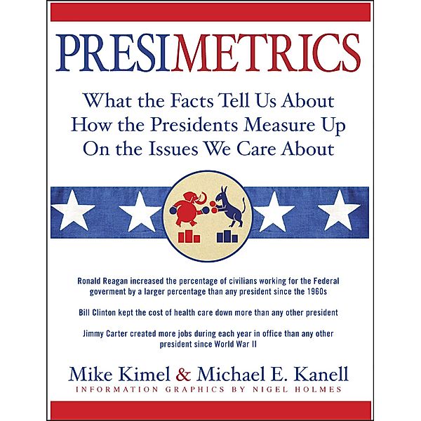Presimetrics, Michael E. Kanell, Mike Kimel