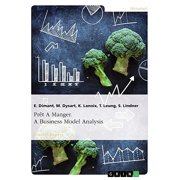 Prêt A Manger. A Business Model Analysis, E. Dimant, M. Dysart, S. Lindner, T. Leung, K. Lanoix