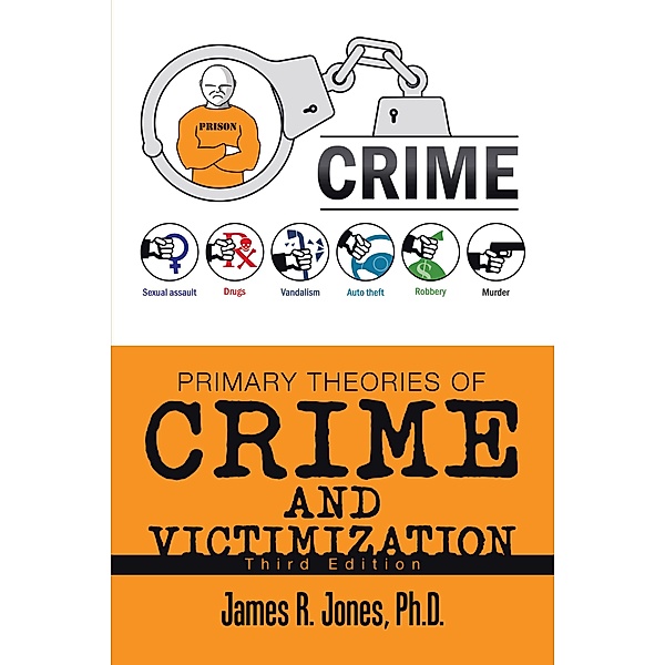 Primary Theories of Crime and Victimization, James R. Jones Ph. D.
